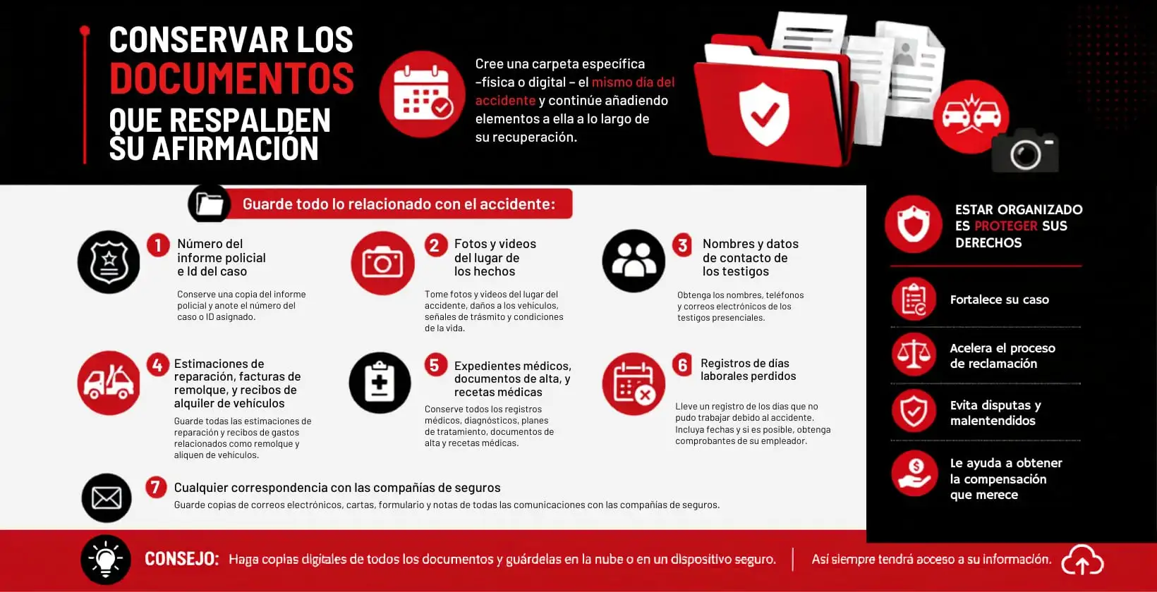 Infografías sobre la conservación de los documentos que respaldan su reclamación