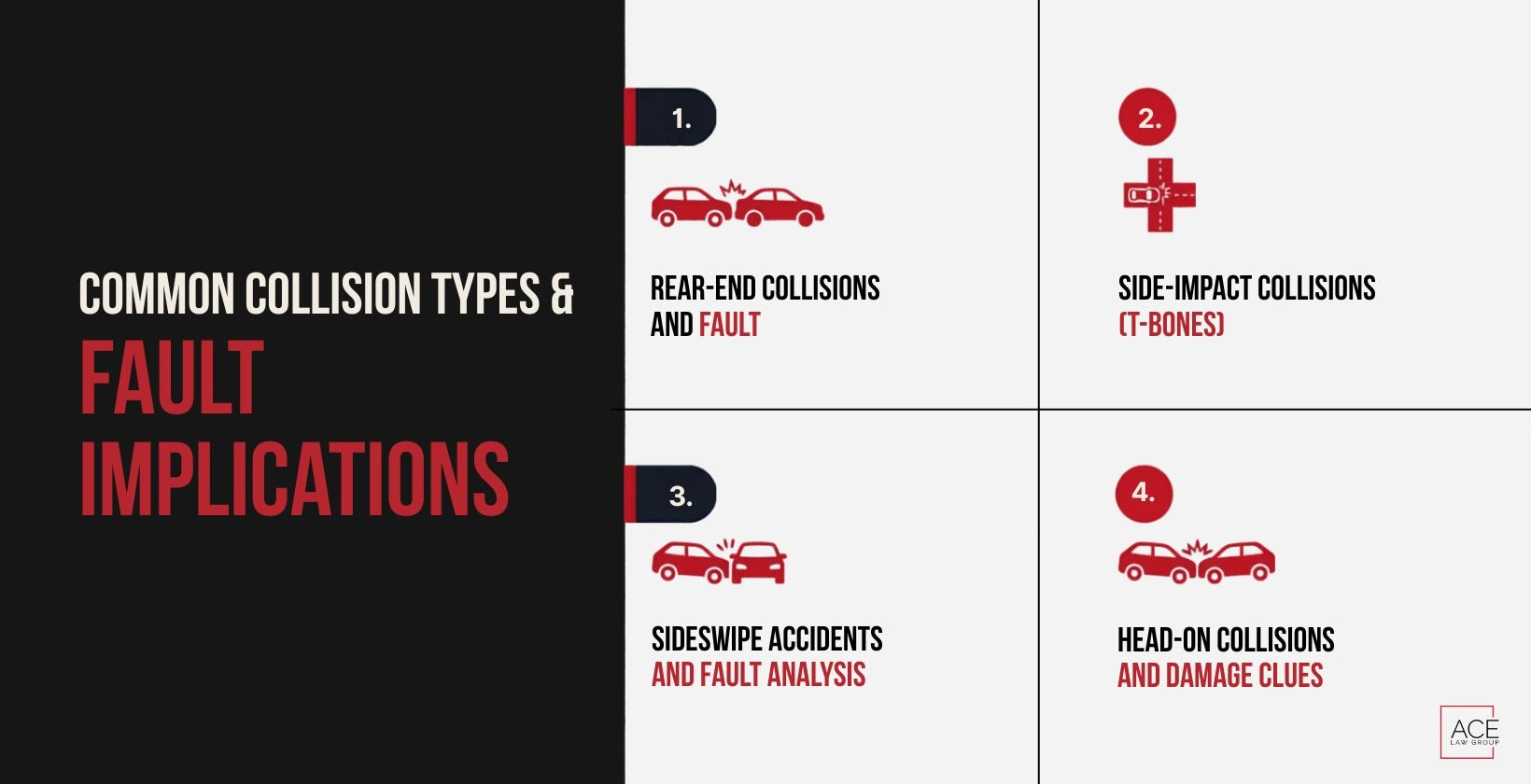 Common Car Collision Types