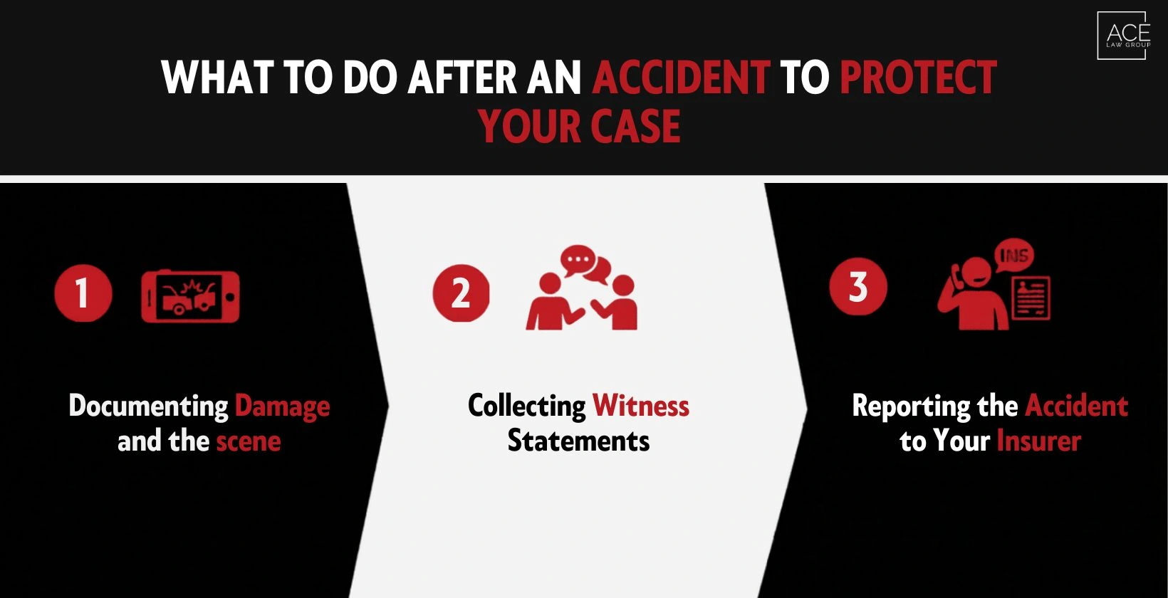 Things to Do After an Accident to Protect Your Case
