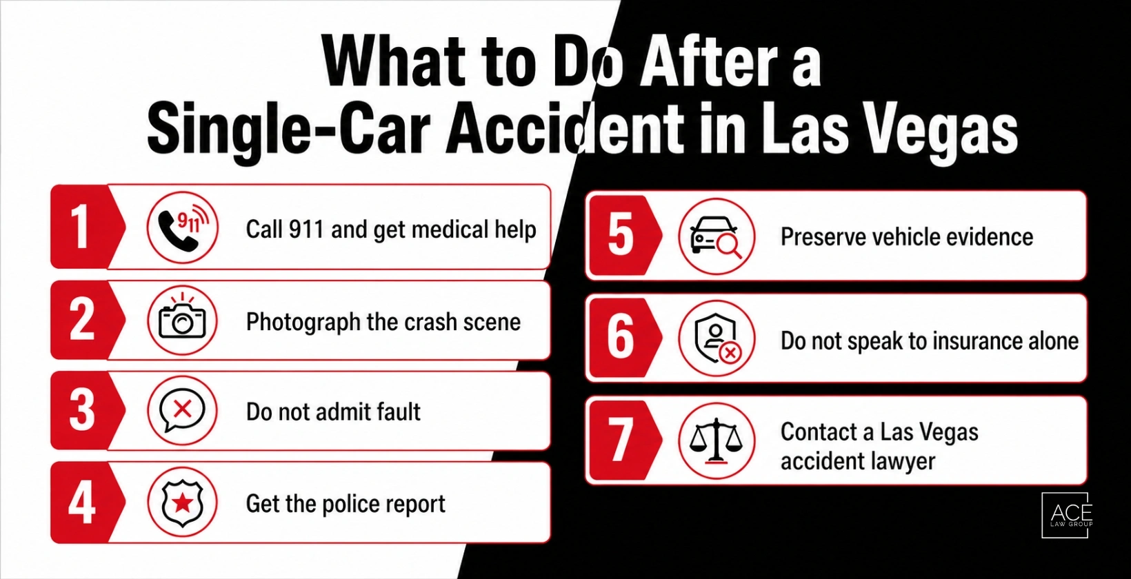 Steps to Take After a Single Vehicle Accident Case