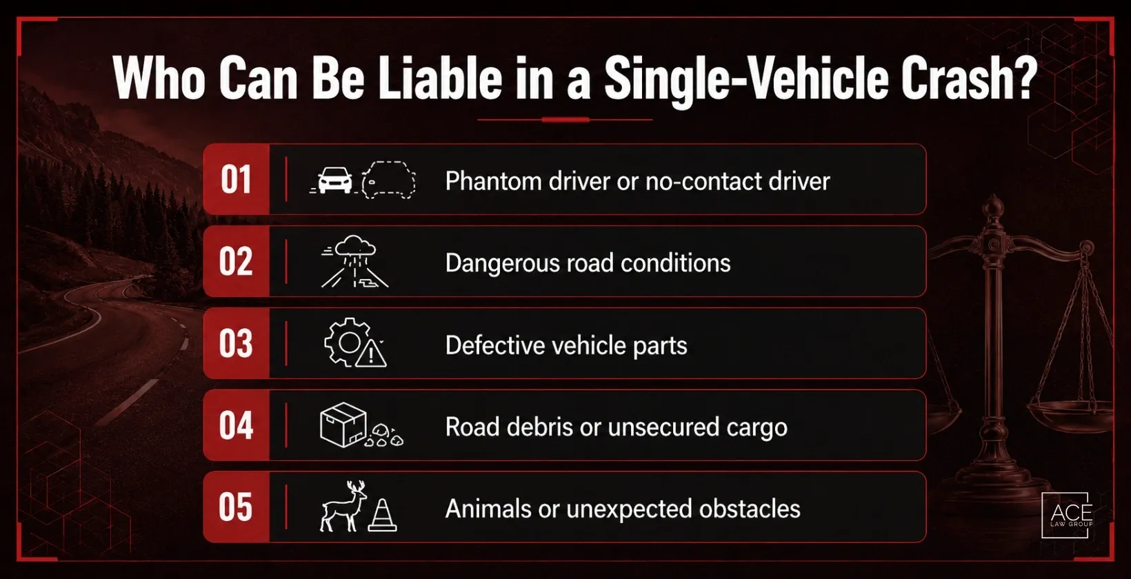 Liable Parties in Single Vehicle Accident