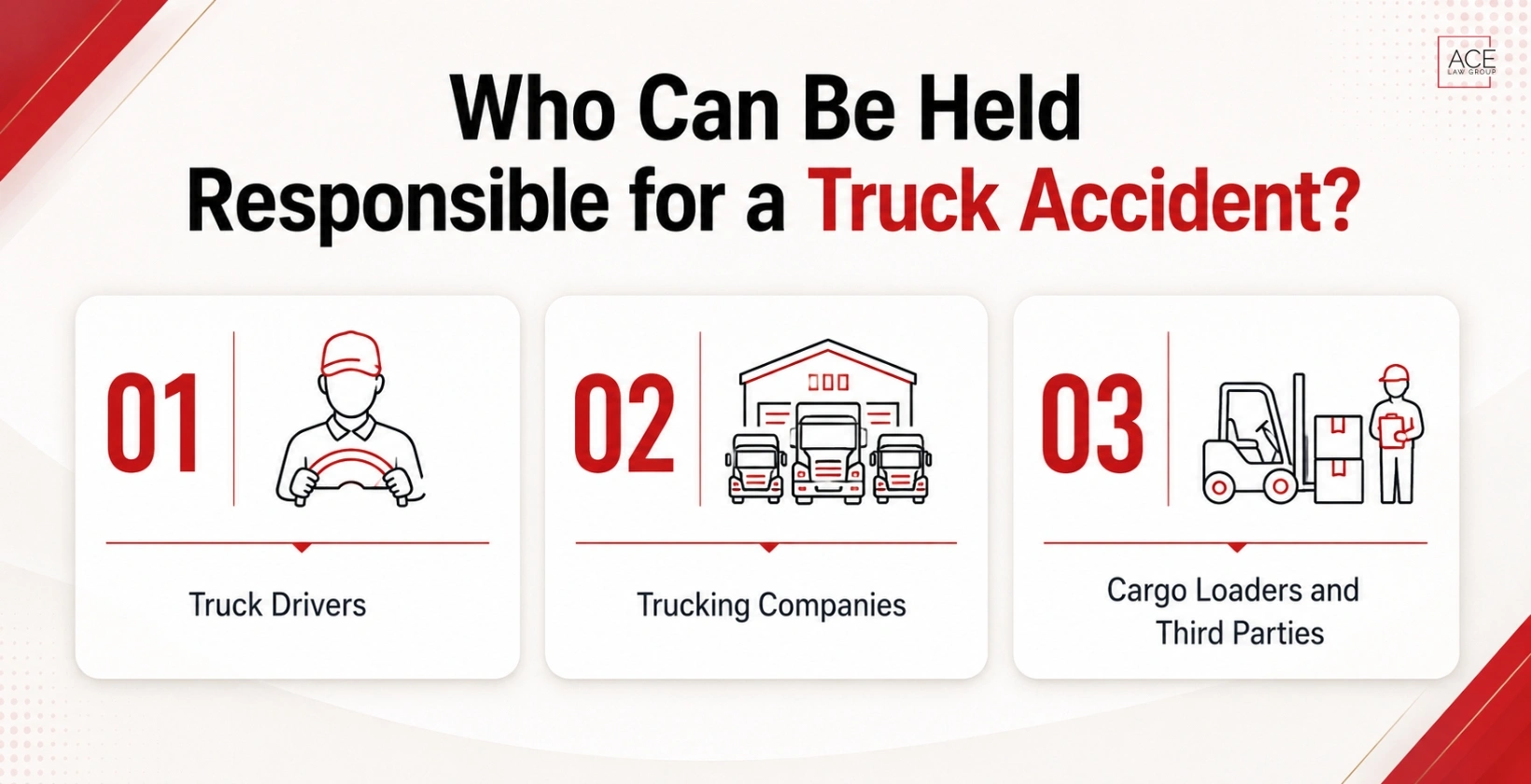 Responsible for truck accidents