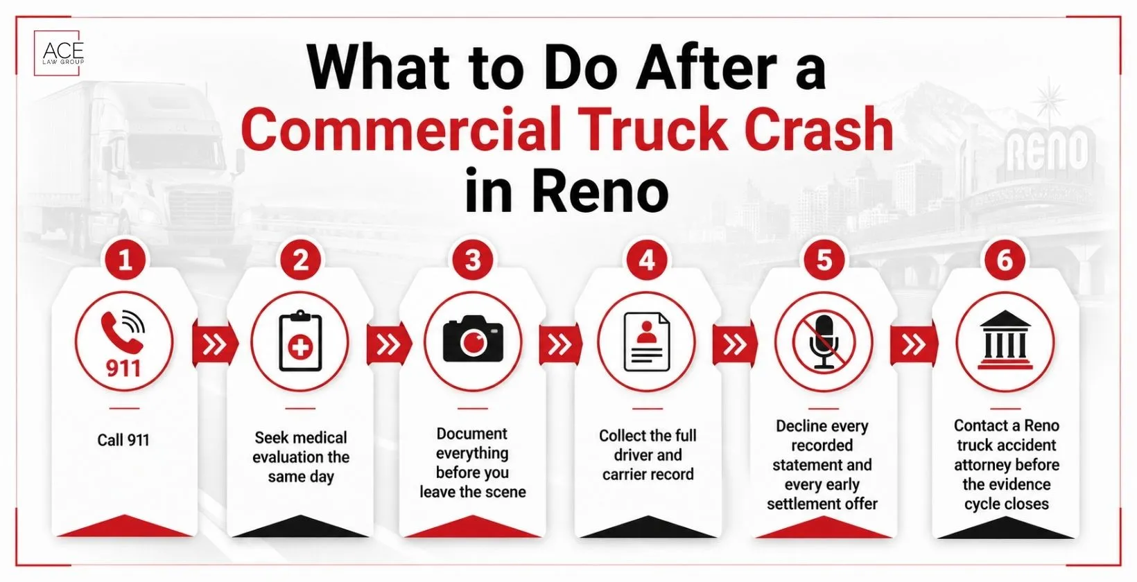What to Do After a Commercial Truck Crash in Reno