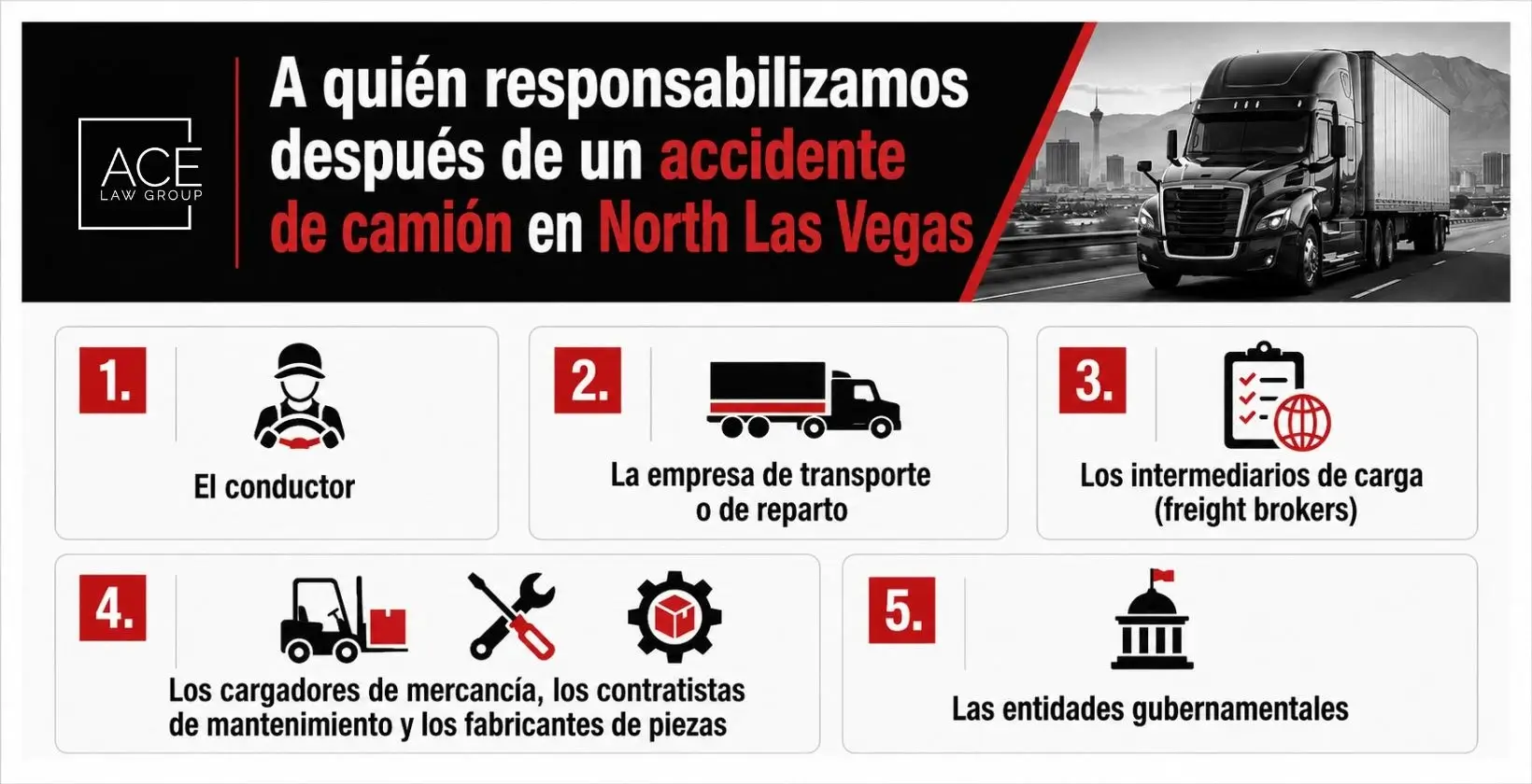 A quien responsabilizamos despues de un accidente de camion en North Las Vegas