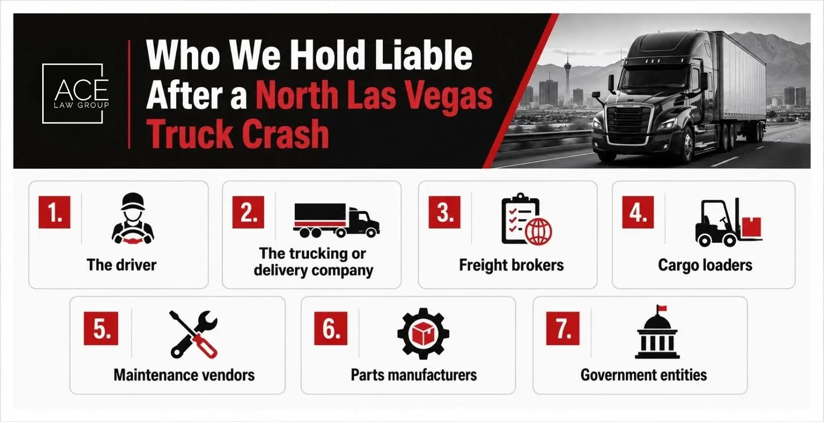 Who We Hold Liable After a North Las Vegas Truck Crash