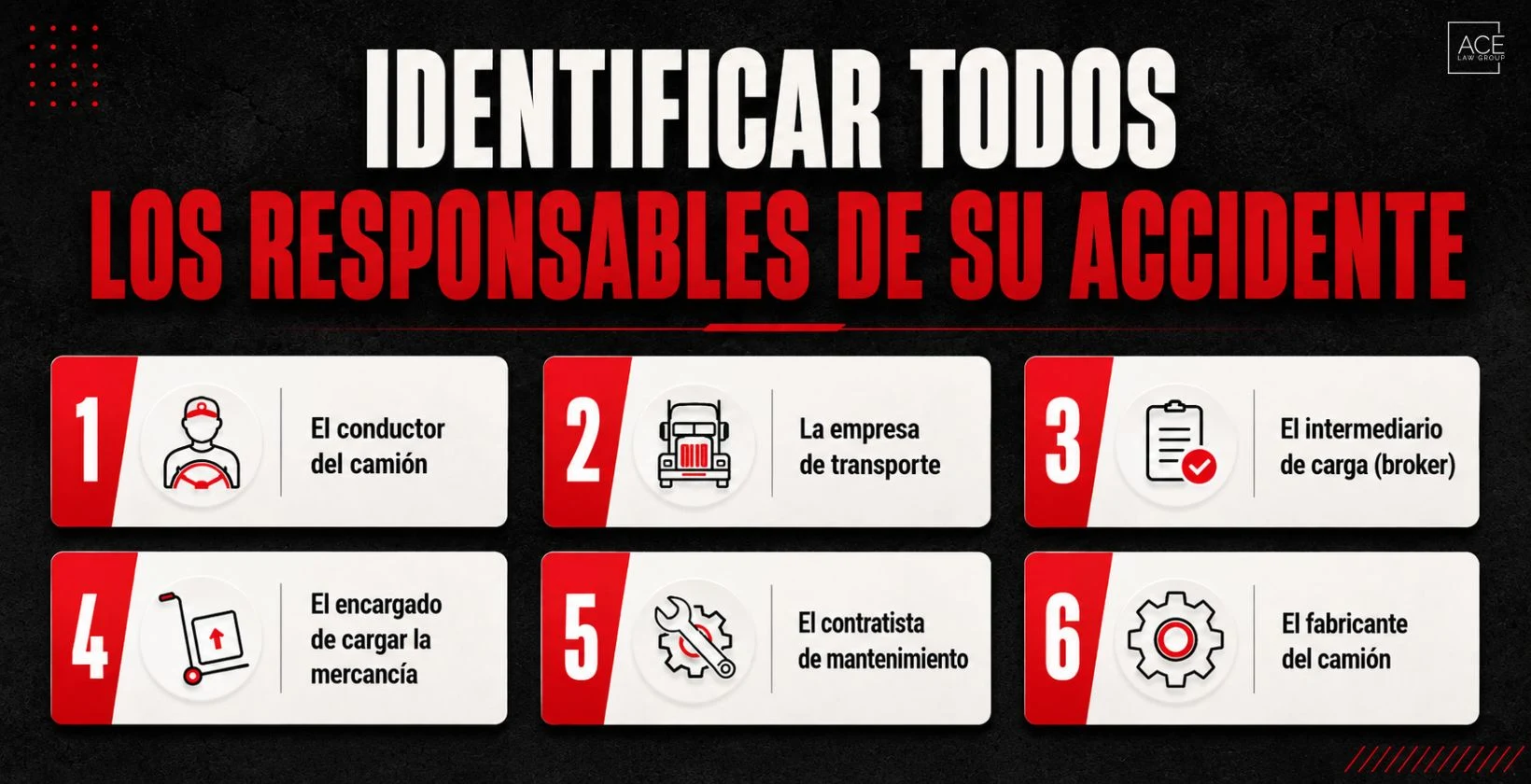 Identificar Todos Los Responsables de su accidente