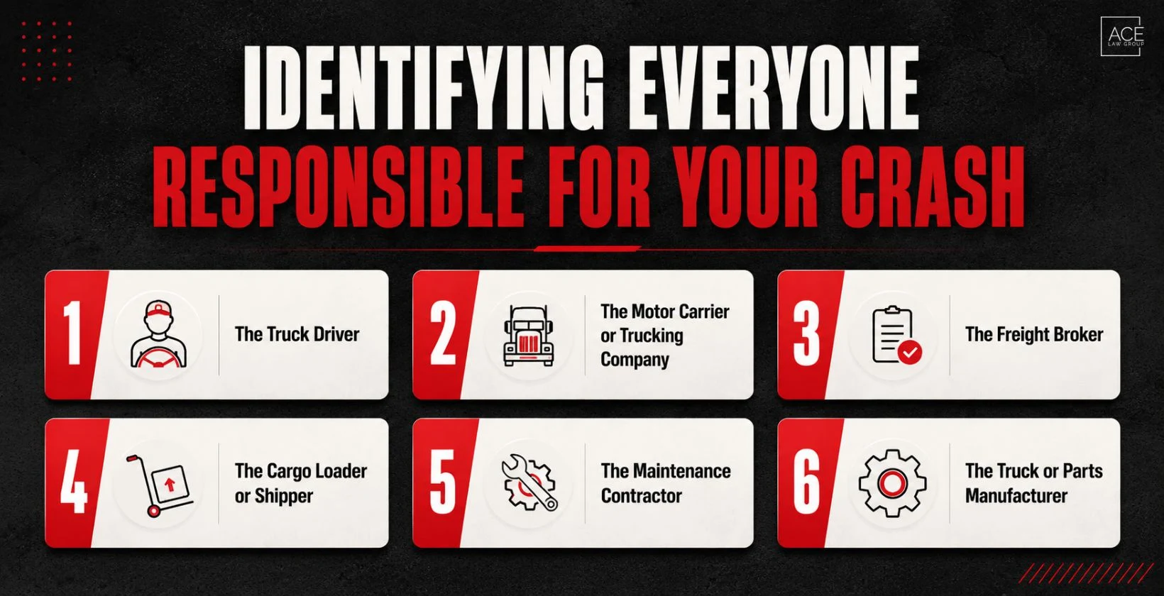 Identifying Everyone Responsible for your crash