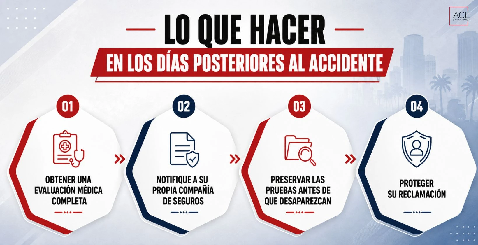 Lo que hacer en los dias posteriores al accidente