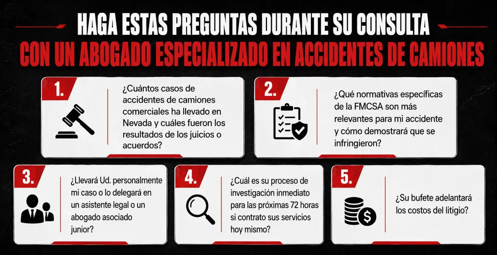 Plantear estas 5 preguntas claves durante su consulta