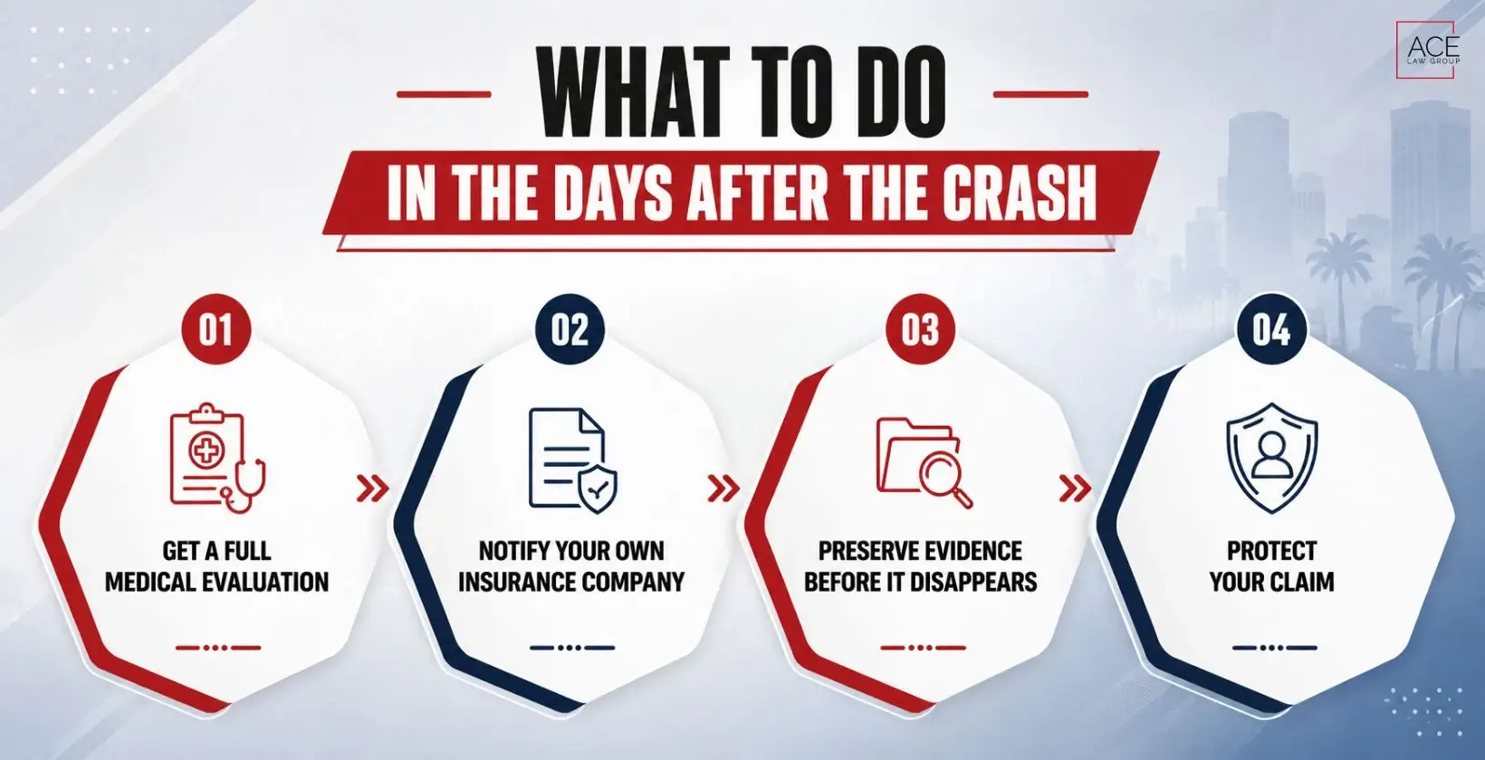 What to do in the days after the crash